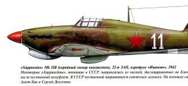 Всё самое интересное в одном журнале Заслуженные летчики испытатели лии герои советского союза